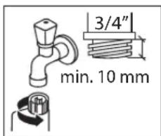 3/4" min. 10 mm