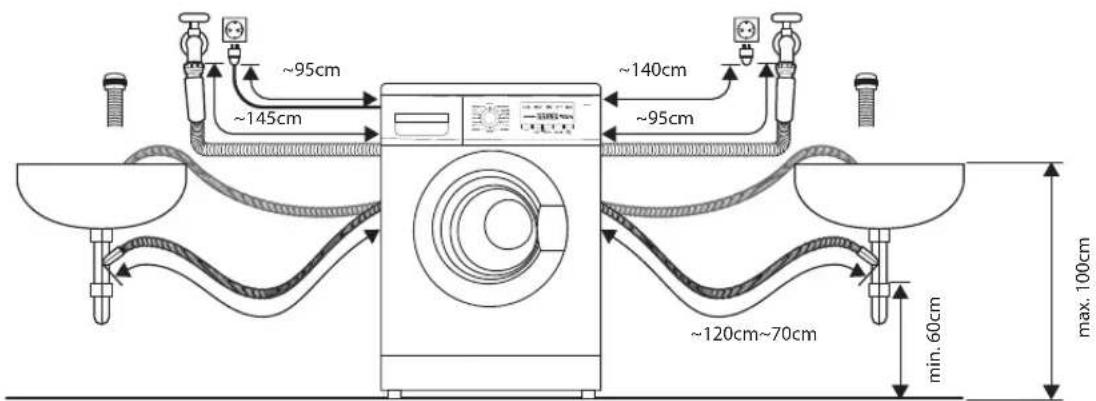 ~95cm ~145cm ~140cm ~95cm ~120cm~70cm min. 60cm max. 100cm