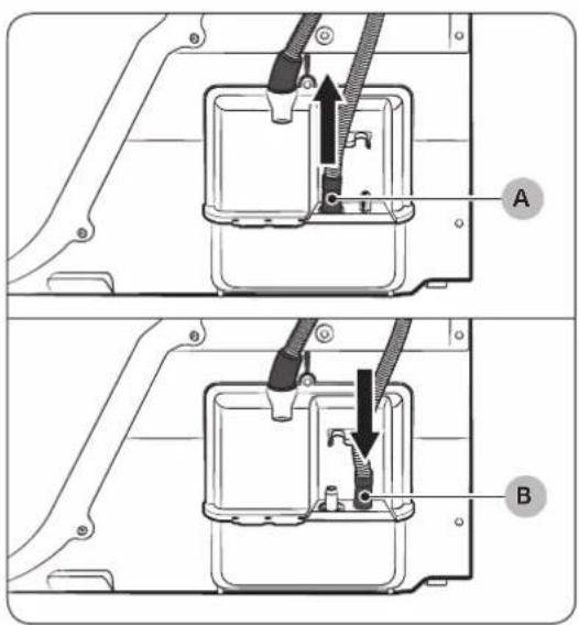 Technical diagram showing two mechanical assembly steps labeled A and B, with arrows indicating movement or force direction.