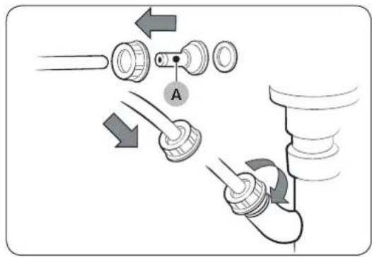 Diagram showing mechanical assembly steps with labeled components and directional arrows