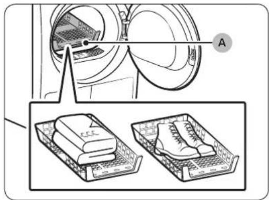 Diagram showing a washing machine with labeled component A and two separate views of the same device.