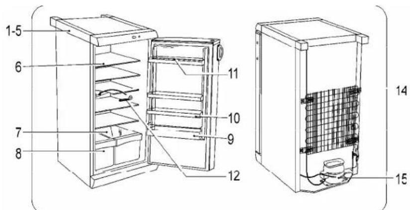 1-5 6 7 8 11 10 9 12 14 15
