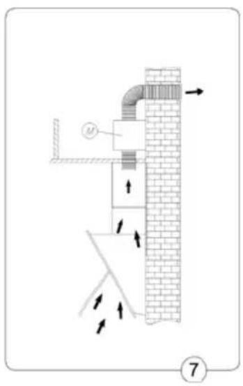 Diagram illustrating airflow or material movement through a pipe system with labeled components and directional arrows