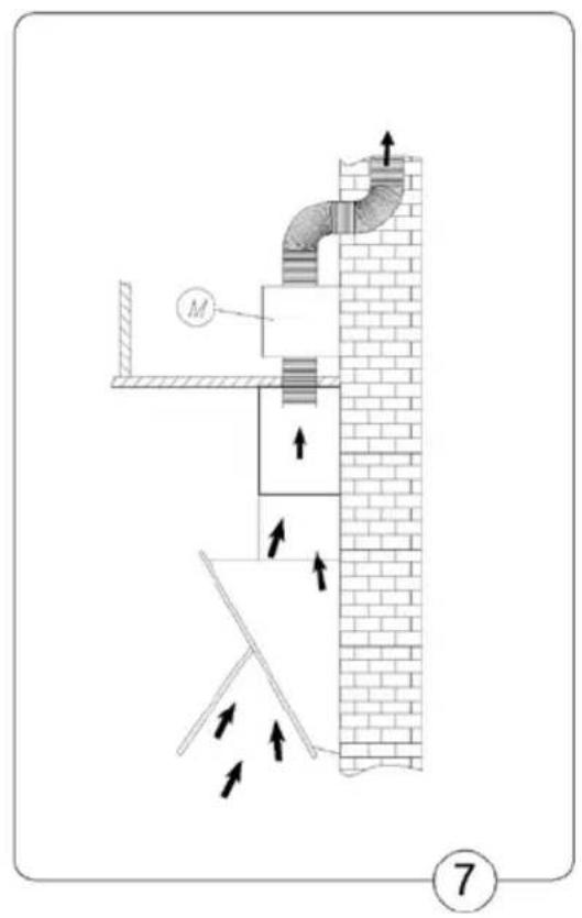 Technical diagram showing airflow or ventilation through a brick wall with pipes and directional arrows, labeled with number 7.