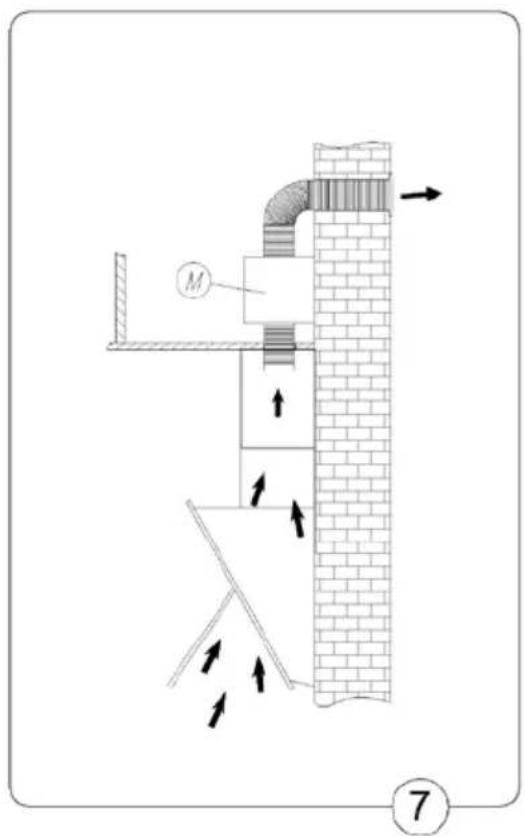 Technical diagram showing airflow or material movement through a brick wall structure with labeled component M and directional arrows
