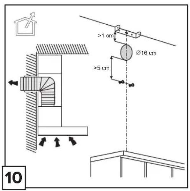 10 >1 cm Ø16 cm >5 cm