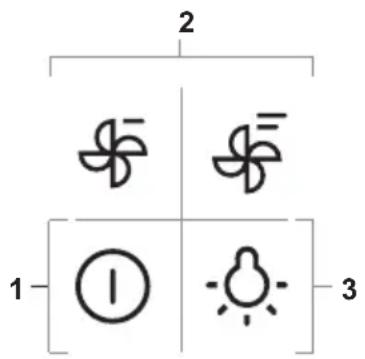 2 1-① 3