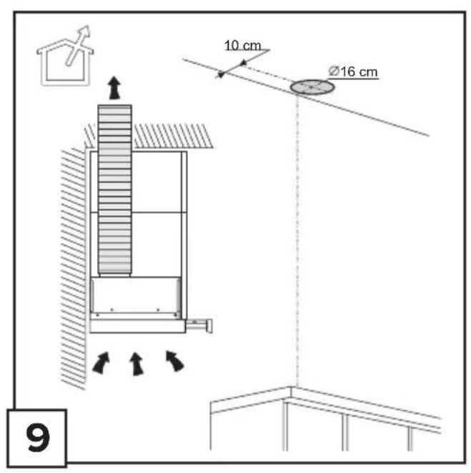 10 cm Ø16 cm 9