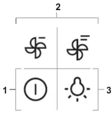2 1-①-3