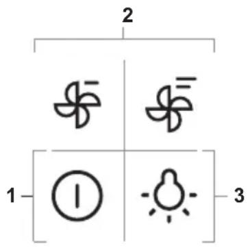 2 1-① 3