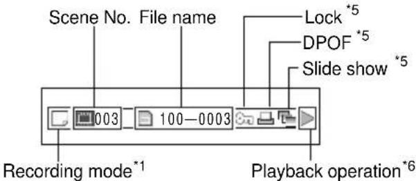 Scene No. File name Lock *5 DPOF *5 Slide show *5 Recording mode*1 100-0003 Playback operation*6