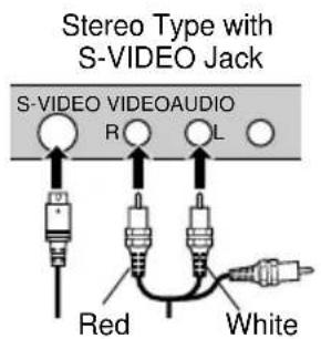 Stereo Type with S-VIDEO Jack S-VIDEO VIDEOAUDIO R L Red White