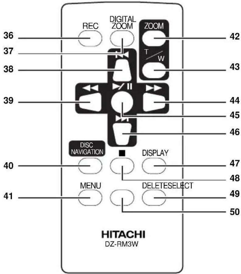36 37 38 39 40 41 REC DIGITAL ZOOM ZOOM T/W DISC NAVIGATION DISPLAY MENU DELETESELECT 42 43 44 45 46 47 48 49 50 HITACHI DZ-RM3W