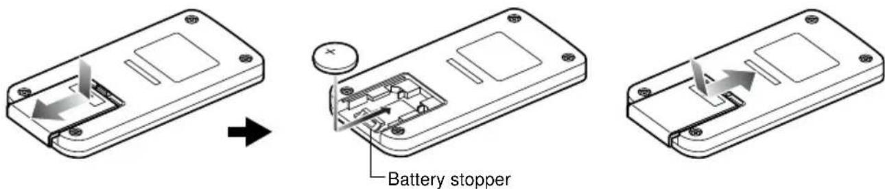 Battery stopper