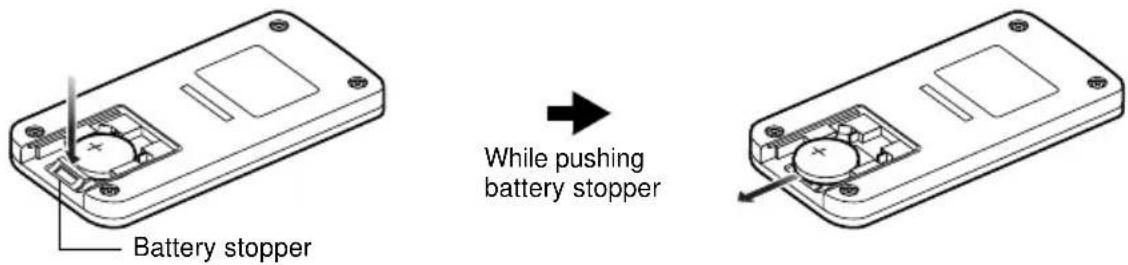 Battery stopper While pushing battery stopper