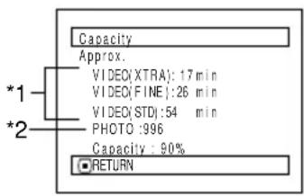 Capacity Approx. *1 VIDEO(XTRA): 17 min VIDEO(FINE): 26 min *2 VIDEO(STD): 54 min PHOTO: 996 Capacity: 90% RETURN