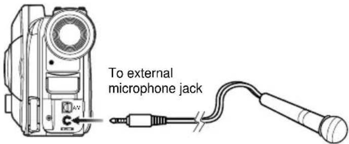 To external microphone jack