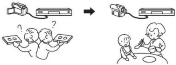 Illustration showing a device connected to a computer and a child eating, with an arrow indicating transformation.