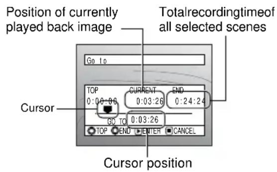 Position of currently played back image Go to Totalrecordingtimeof all selected scenes Cursor TOP CURRENT END 0:00:00 0:03:26 0:24:24 GO TO 0:03:26 TOP END ENTER CANCEL Cursor position