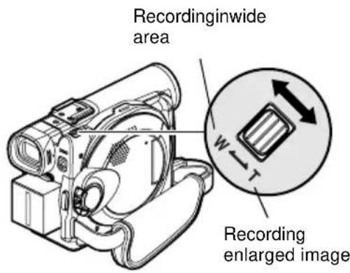 Recordinginwide area W-T Recording enlarged image