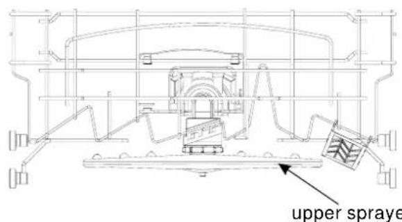 upper spraye