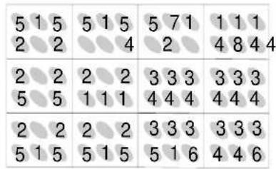 5 1 5 2 2 5 1 5 4 5 7 1 2 3 3 4 4 4 3 3 3 5 1 5 4 4 4 2 2 5 1 5 5 1 5 3 3 3 5 1 6 4 4 6