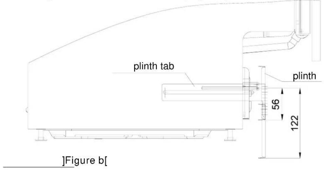 plinth tab plinth 56 122 ]Figure b[