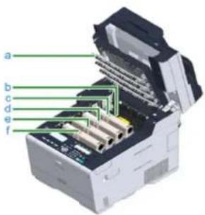 OKI MC563 - Maskinens Indre - 1