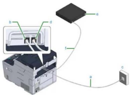 OKI MC563 - Tilslutning af en CS-tuner eller et digitalt tv - 1