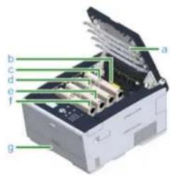 OKI C532 - Maskinens indre - 1