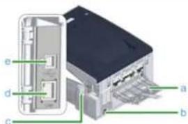 OKI C532 - Visning af bagside - 1