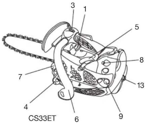CS33ET 1 2 3 4 5 6 7 8 9 13