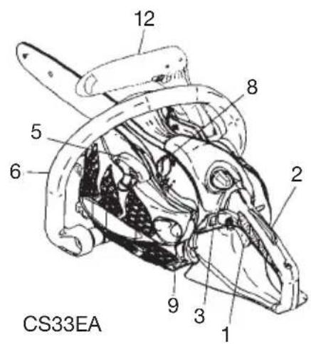 12 8 5 6 2 9 3 1 CS33EA