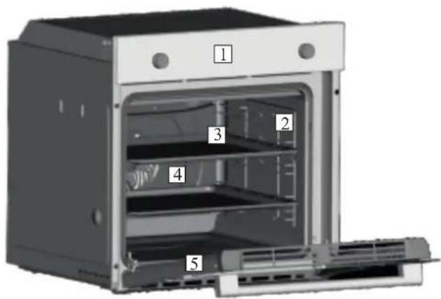 Scandomestic XO 7200 - Oversikt - 1