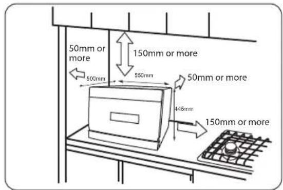 50mm or more 150mm or more 500mm 550mm 50mm or more 445mm 150mm or more