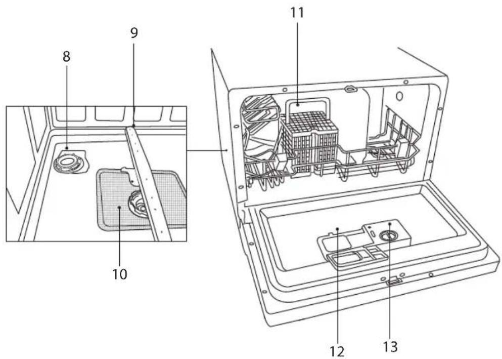 Technical diagram of an open refrigerator with numbered parts labeled for identification.