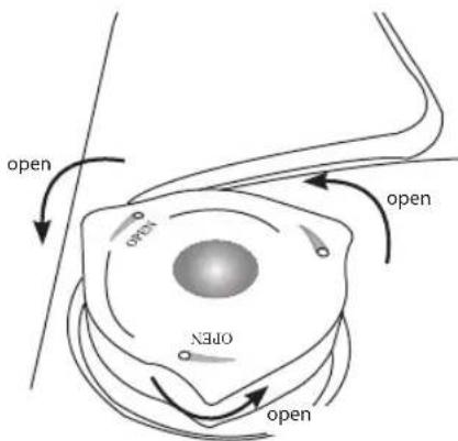 open 1500 OPEN open open