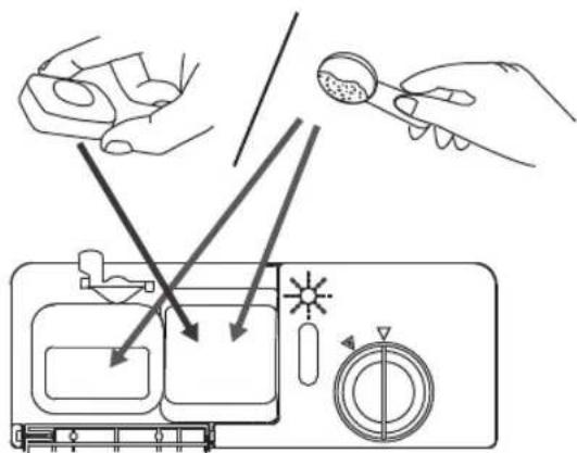 Diagram illustrating a kitchen appliance with hand gestures and a spoon, showing lighting and control buttons.