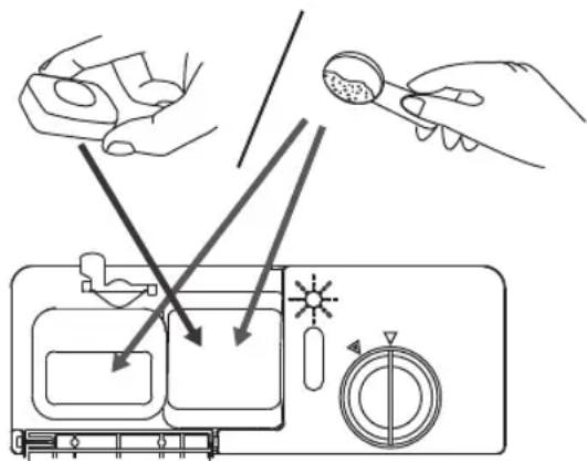 Diagram illustrating a kitchen appliance inspection procedure with labeled steps and icons