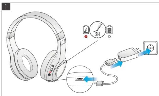 Diagram illustrating the installation of a CD head with connected audio and charging components, showing battery, 2H clock, and social media connection.