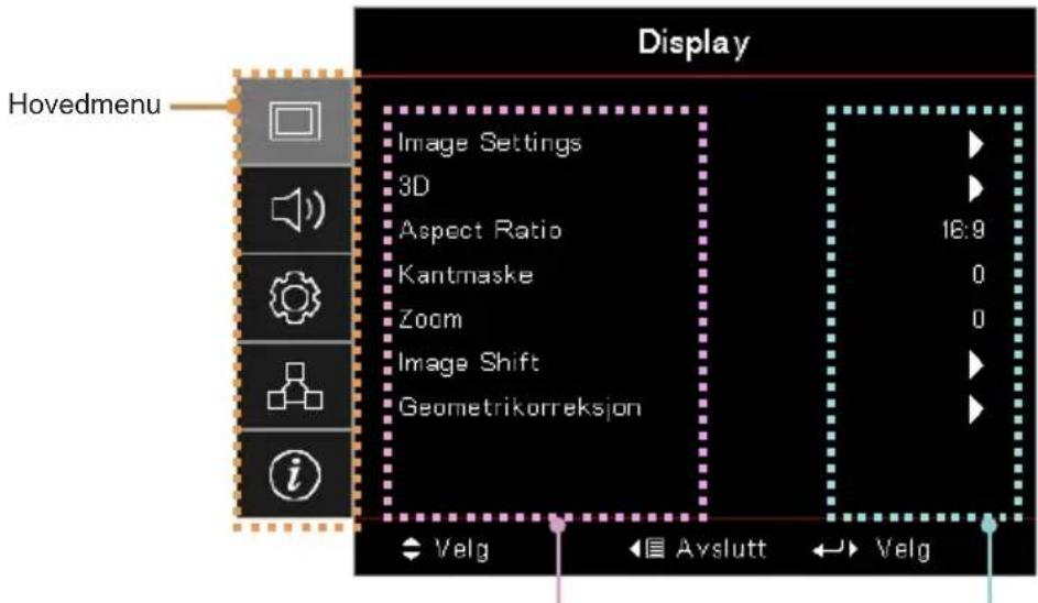 Hovedmenu Display Image Settings 3D Aspect Ratio Kantmaske Zoom Image Shift Geometrikorreksjon 18:9 0 0 Velg Avslutt Velg