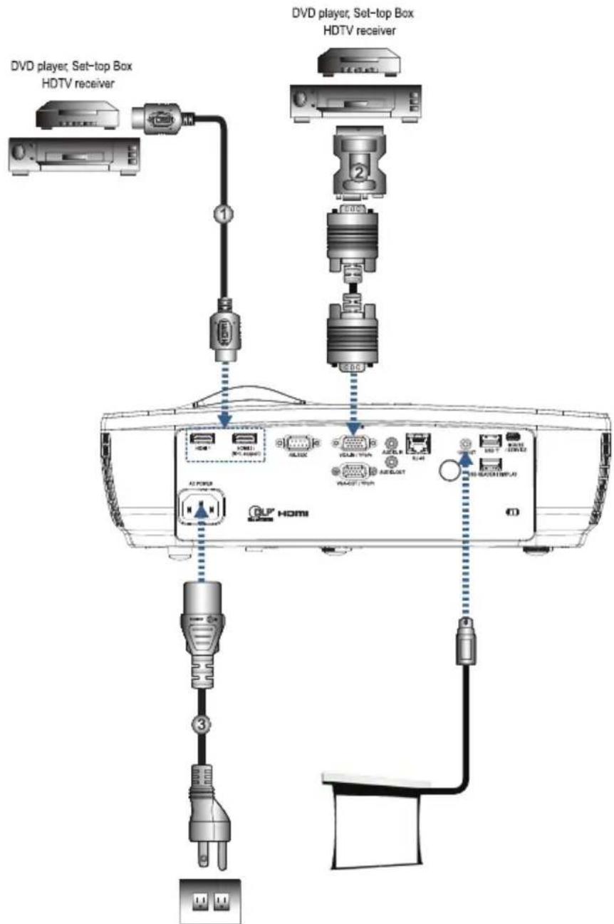 DVD player, Set-top Box HDTV receiver DVD player, Set-top Box HDTV receiver ① ② ③ ④ HDMI HDMI HDMI HDMI HDMI HDMI HDMI HDMI HDMI HDMI HDMI HDMI HDMI HDMI HDMI HDMI HDMI HDMI HDMI HDMI HDMI HDMI HDMI HDMI HDMI HDMI HDMI HDMI HDMI HDMI HDMI HDMI HDMI HDMI