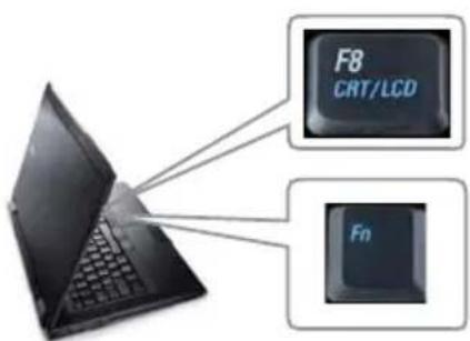 F8 CRT/LCD Fn