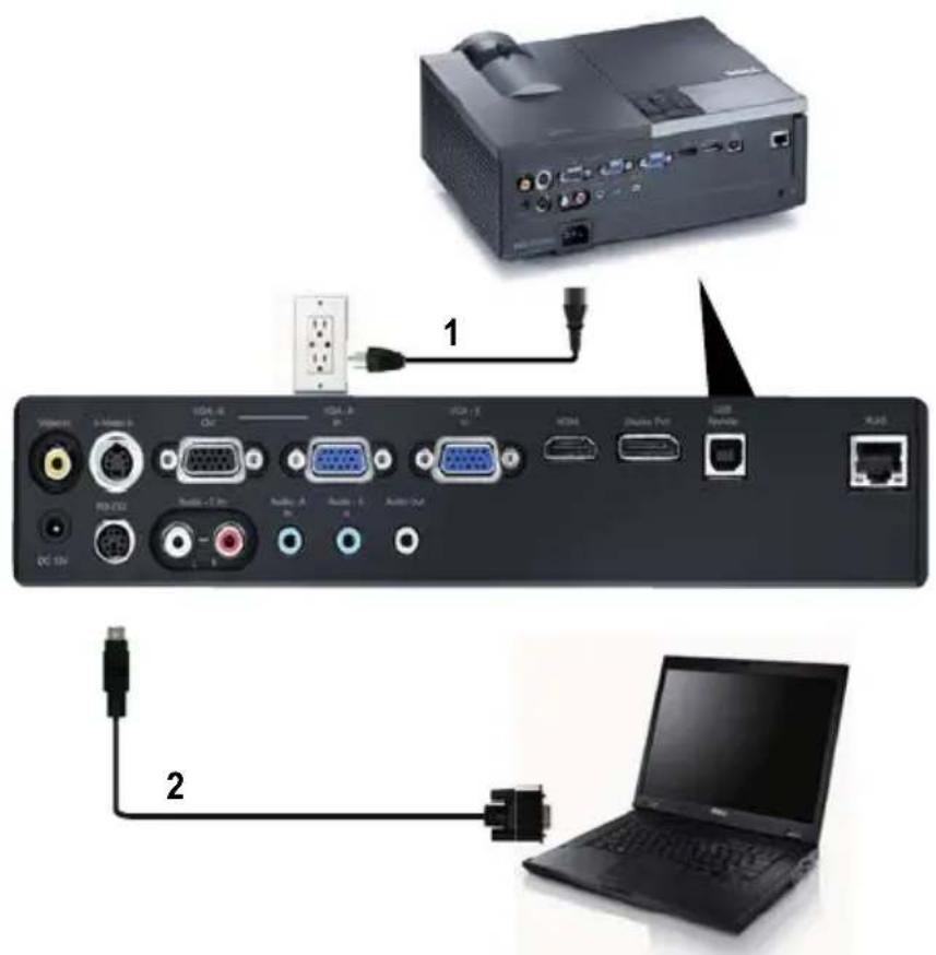DELL 4310WX - Tilslutning af computer med et RS232-kabel - 1