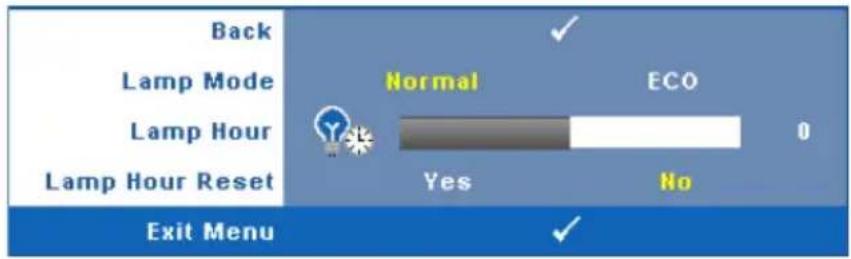 Back Lamp Mode Normal ECO 0 Lamp Hour Yes No Lamp Hour Reset Exit Menu