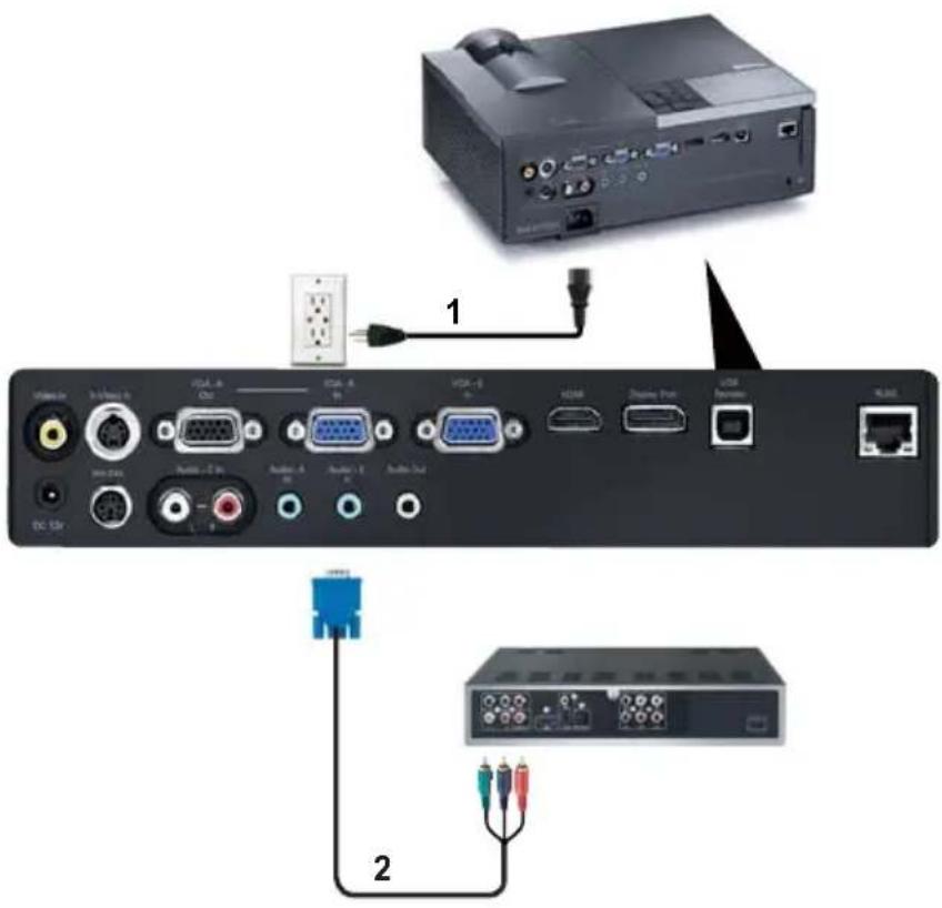 DELL 4310WX - Tilslutning af en dvd-afspiller med et komponentvideokabel - 1