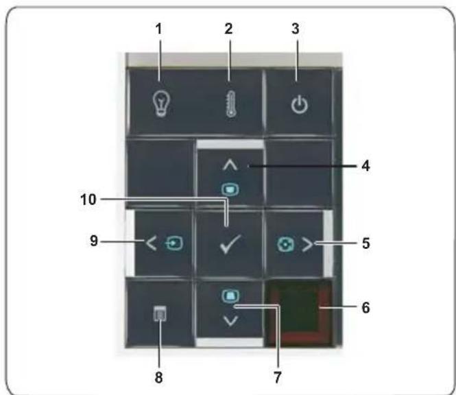 1 2 3 4 5 6 7 8 9 10