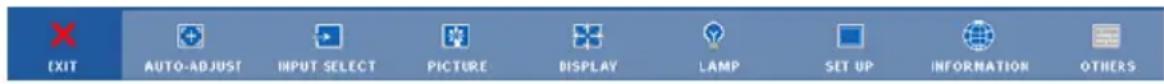 EXIT AUTO-ADJUST INPUT SELECT PICTURE DISPLAY LAMP SET UP INFORMATION OTHERS