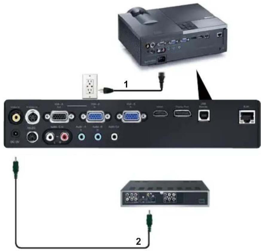 DELL 4310WX - Tilslutning til DVD-afspiller - 3