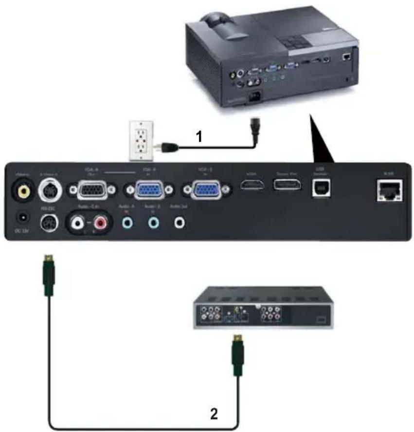 DELL 4310WX - Tilslutning til DVD-afspiller - 1